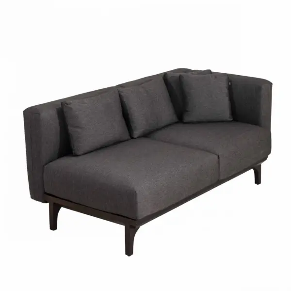 TRONE 5 Scaled - overige horeca